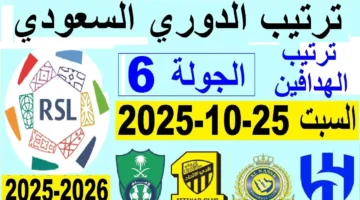 اشتعل سباق الهدافين.. جواو فيلكس يعزز صدارة النصر في ترتيب هدافي الدوري السعودي 2025-2026